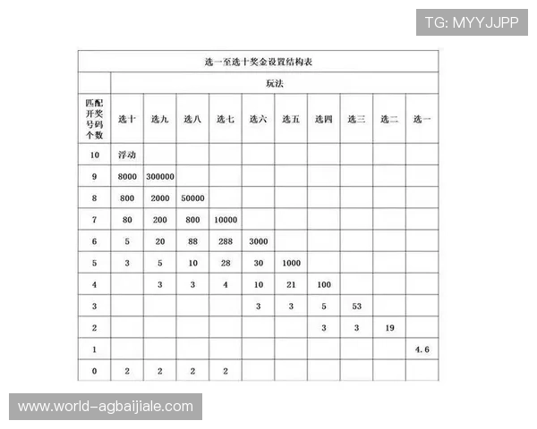 全面解析PA视讯倍投策略,提升你的投注成功率 全面解析PA视讯倍投策略,提升你的投注成功率