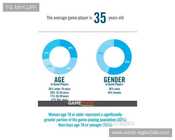 利来ag国际厅 便捷多样的支付渠道支持多种支付方式满足玩家多样化的资金需求 利来ag国际厅 便捷多样的支付渠道支持多种支付方式满足玩家多样化的资金需求