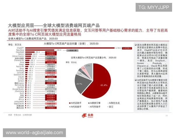 真人视讯国际版:持续创新引领行业趋势不断优化用户体验 真人视讯国际版:持续创新引领行业趋势不断优化用户体验
