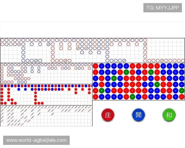 百家乐小路怎么看掌握不同小路图示的详细分析与实战技巧