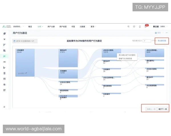 详细介绍ag视讯厅登录线路的多种解决方案确保每个玩家都能顺利进入游戏