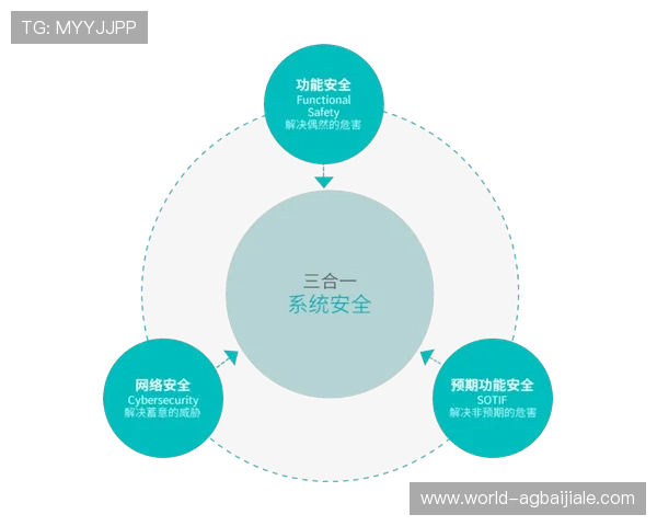 齐乐娱乐ag国际厅技术支持与安全保障体系详解保障玩家资金安全