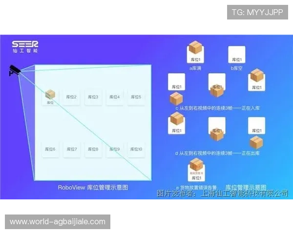 博鱼真人平台会员登录异常怎么办，教你几招轻松解决登录难题