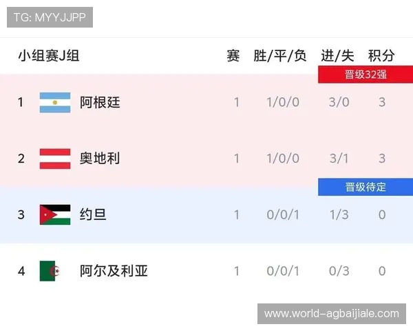 世界杯奥地利对阵约旦比赛门票购买指南与最新购票信息解析